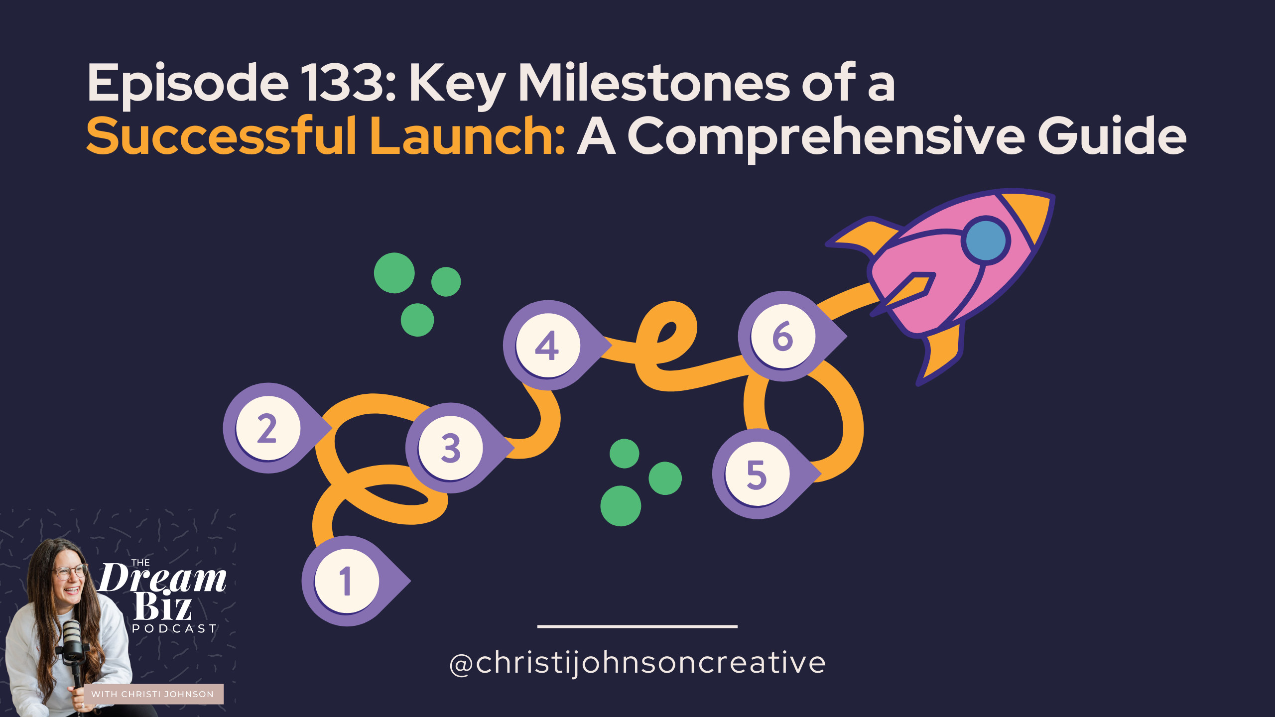 ID: Episode 133: Milestones of a successful launch: a comprehensive guide.