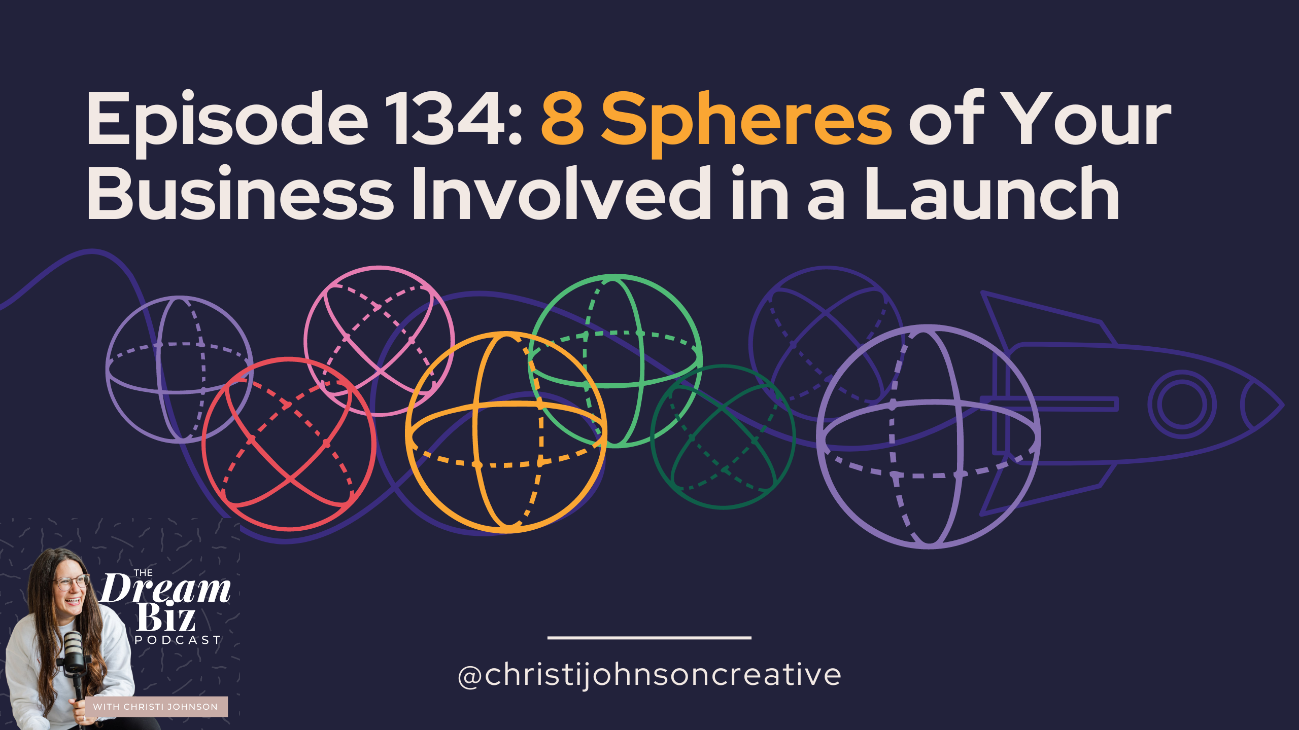 ID: Episode 134: 8 Spheres of Your Business Involved in a Launch
